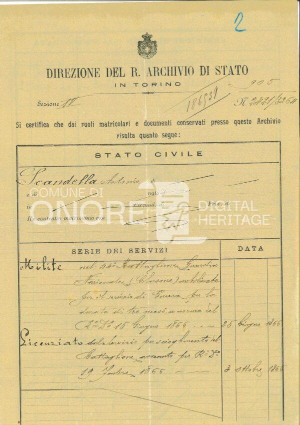 Assegno vitalizio al militare Scandella Antonio 1913