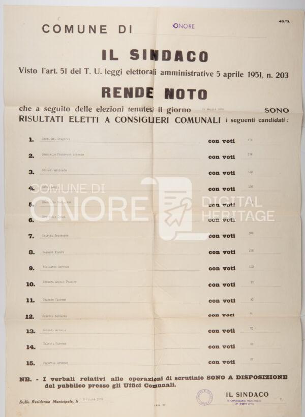 Elezioni amministrative 1959