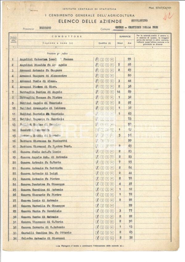 Censimento dell’agricoltura (elenco suppletivo aziende di Onore) 1961