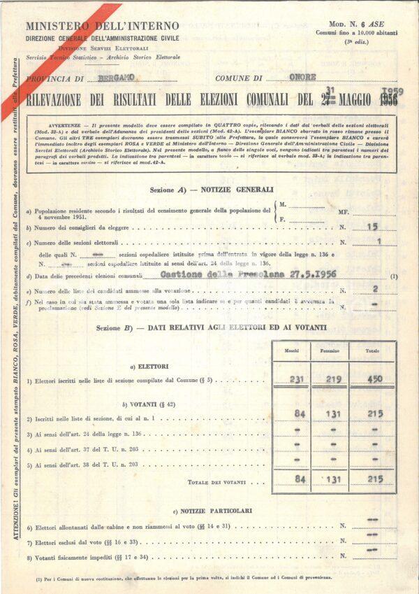 Rilevazione dei risultati delle elezioni comunali 1959